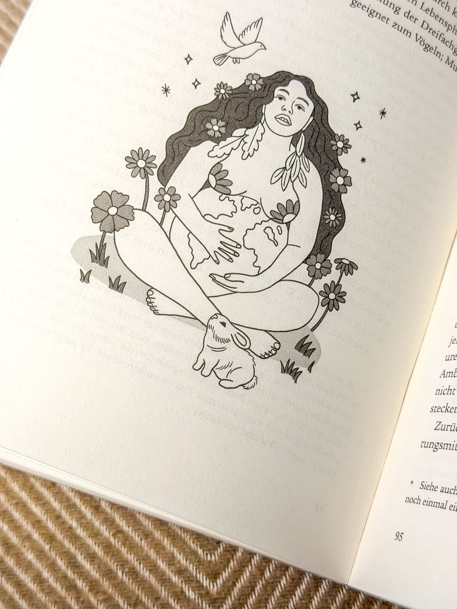 You Goddess Journaling Seite Journaling-Seite aus dem Buch You Goddess mit Schreibimpulsen zur Selbstreflexion